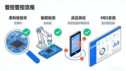 Precision manufacturing of custom tablets
